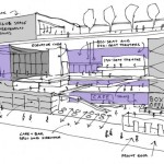 Permalink to London Director to Draft Arts Vision for Ground Zero sketch of prospective arts center